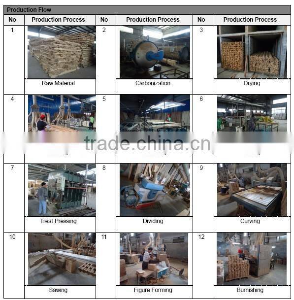 High quality bamboo serving tray, bamboo tray, bamboo food tray