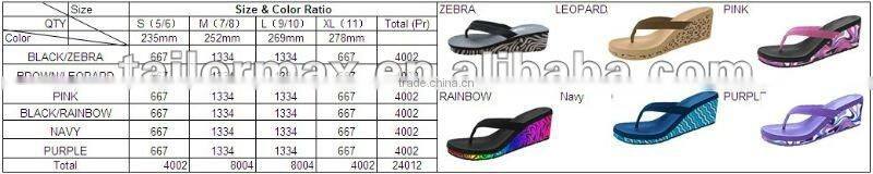 120306 Stock EVA Slippers