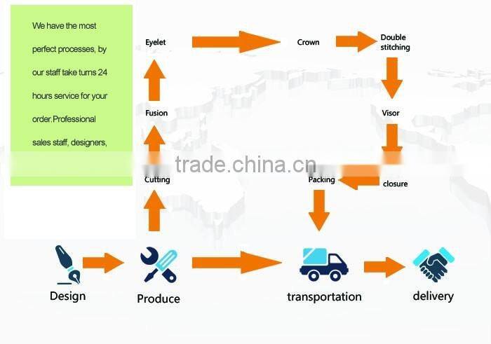 custom cheap plain blank unstructured dad hat