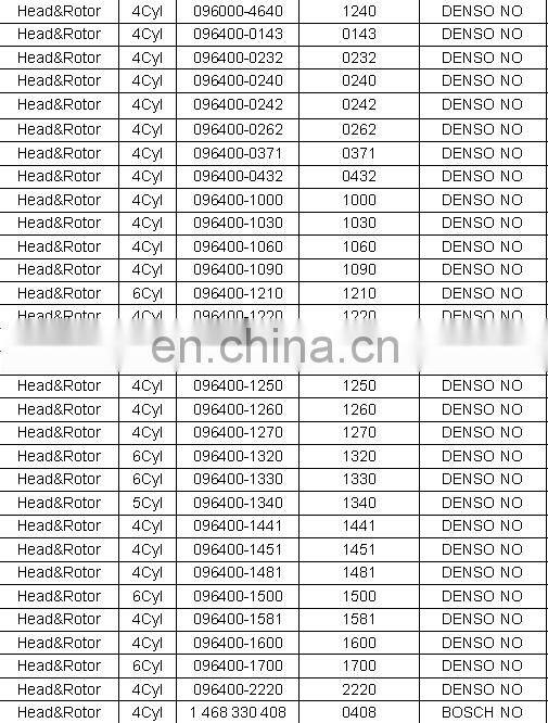 096400-1500 Fuel injection Pump Head rotor