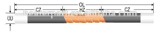 Double 2  line Screw groove thread Silicon Carbide Rod