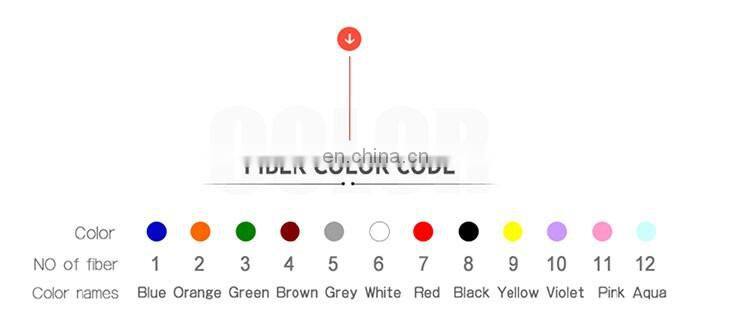 Hot sell 24 core Outdoor Single Mode ADSS Fiber Optic Cable