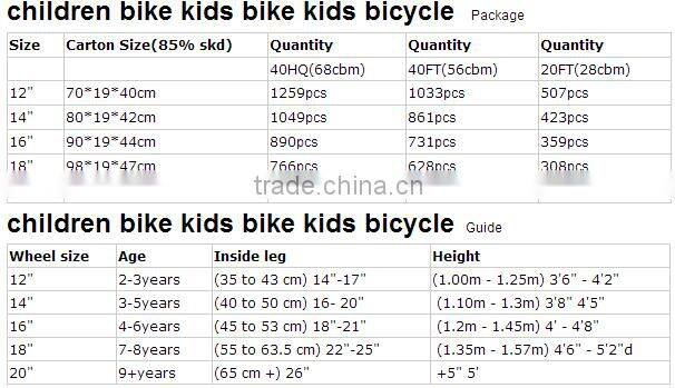 WX-B036 STEEL children bike with lovely style from China factory