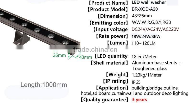 Outdoor IP65 Waterproof LED Wash Light DMX 512 RGB 3 in1 LED Wall Washer Light 36 3W