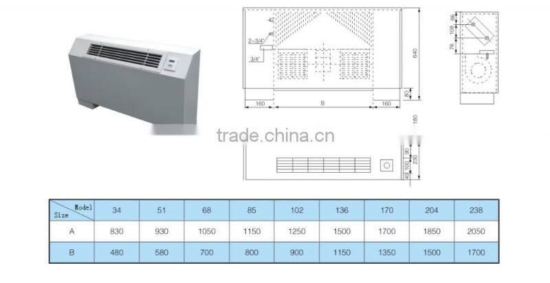 vertical exposed fan coil units