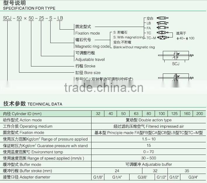SAZN Airtac Type SCJ Series Stroke Adjustable Pneumatic Cylinders