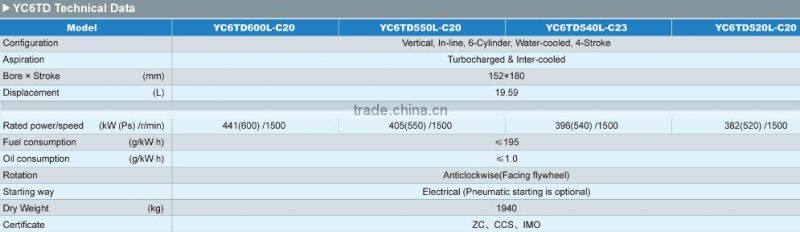 4 Stroke Tubor-charged Water-cooled 450KW Inboard Diesel Marine Engine