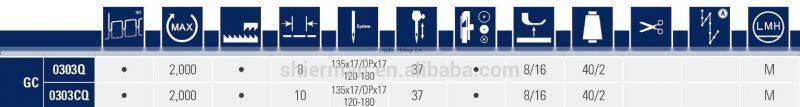 Typical GC0303CQ Edge cutter lockstitch industrial sewing machine with top and bottom