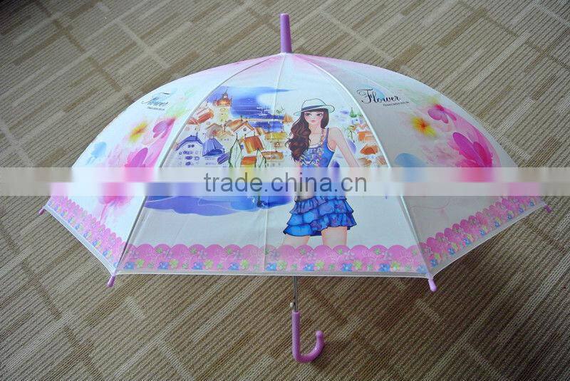cheapest POE umbrella
