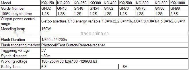 KQ studio flash light, studio flash,photographic equipment