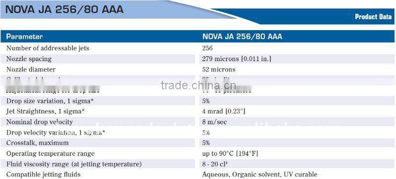 Spectra nova 256/80 print head