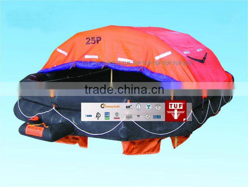 solas throw over life raft