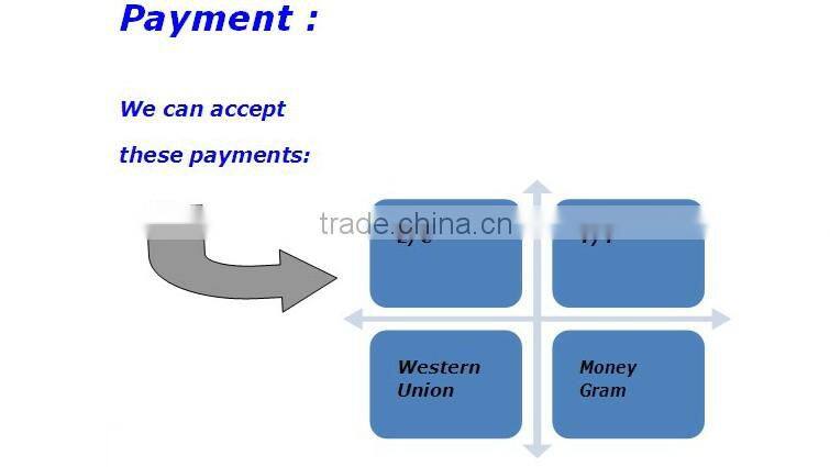 Cheap Hot Selling Wholesale Wall Coat Hooks