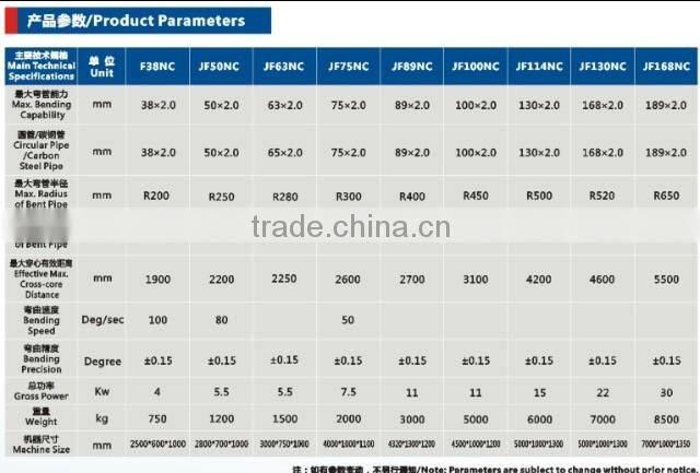 Automatic Hydraulic Pipe Bender,cold bending machine,folding machine