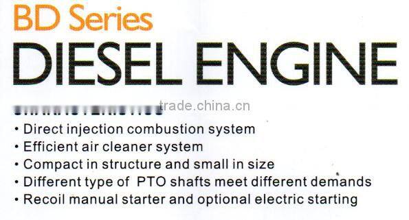 Hot sale air cooled diesel engine 170FA , 178FA ,186FA