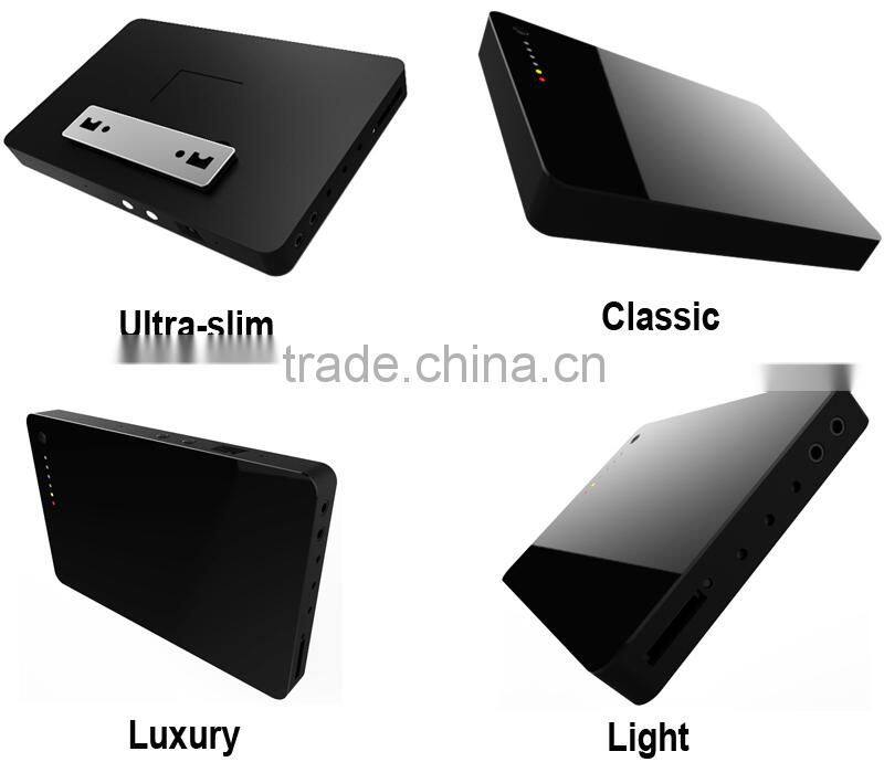 Home Automation Smart Home Security System GSM Camera Alarm G3