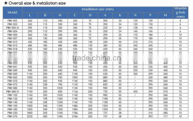 YEMOO heat exchanger condenser energy saving cold room air cooled condenser manufacturer