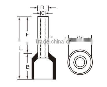 Electrical German E Type Insulated Cord End Terminal ,pre-insulated cord end terminals,copper PVC insulated terminals