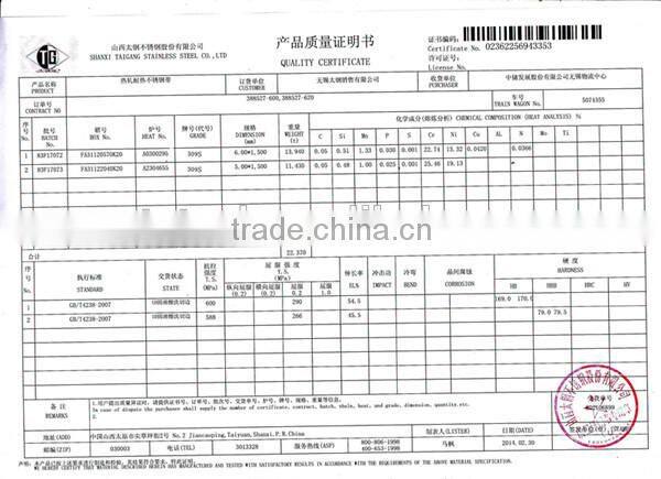 china supply 316L stainless steel coil with low price in stock