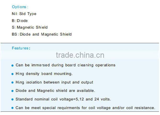 new and Original one pen 4pin reed relays DC05V SIP-1A05 for pan chang L19.85 W5.3 H7.8MM