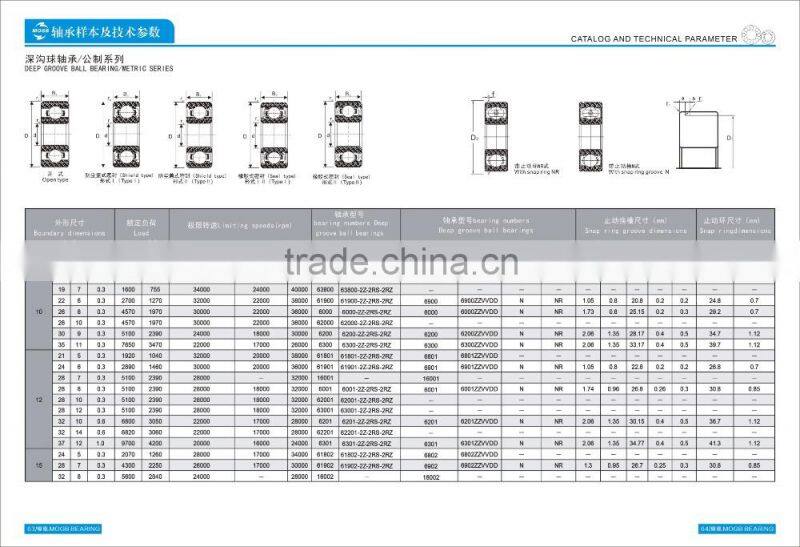 DEEP GROOVE BALL BEARING 6000 ZZ
