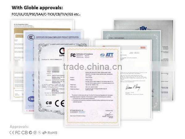 100-300V 12V 3A With CE SAA FCC ROHS