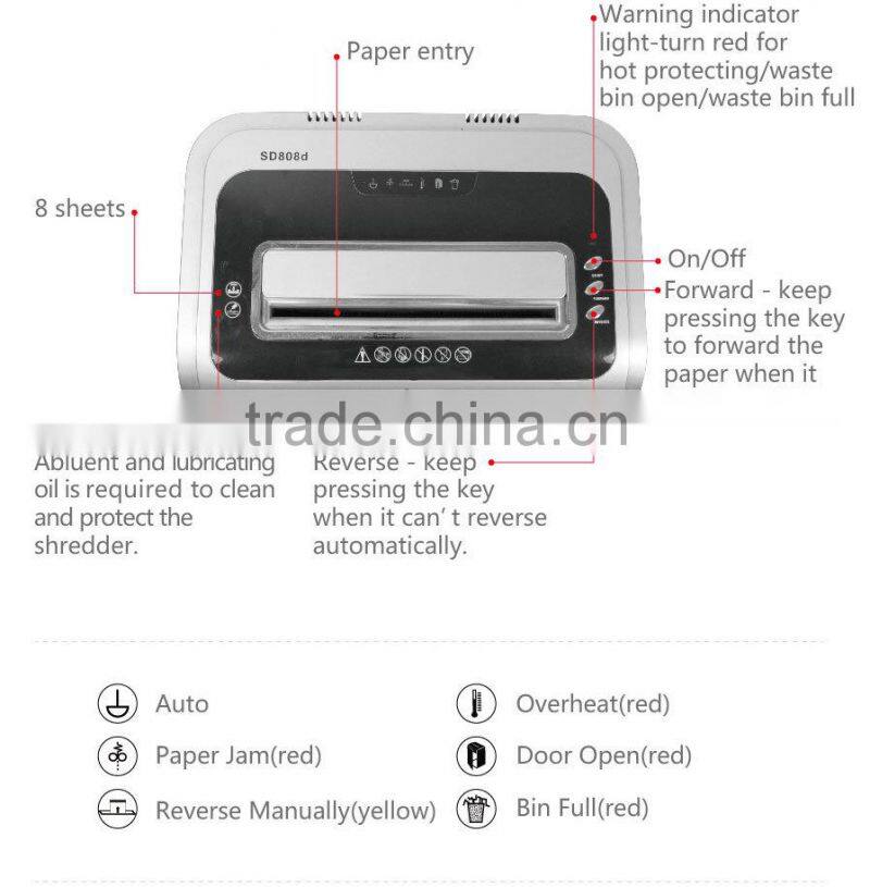 Perfect office paper shredding machine from Hopu made in China