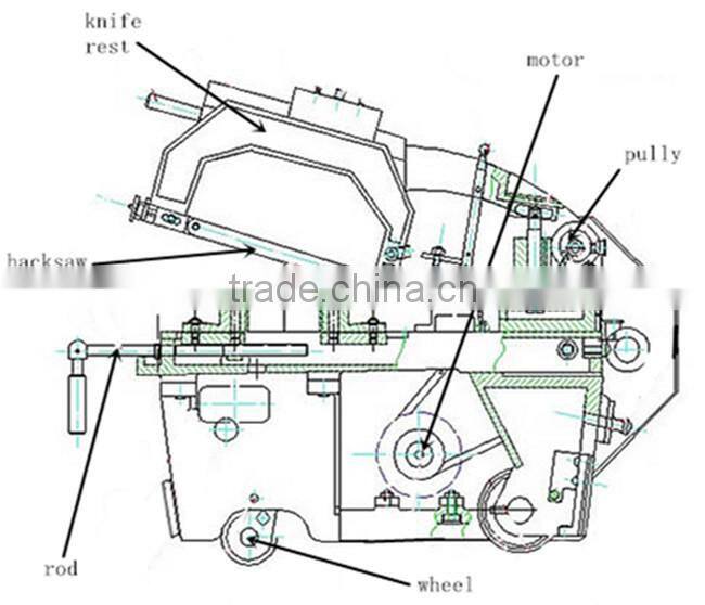 ALMACO well selling automatic hack saw machine
