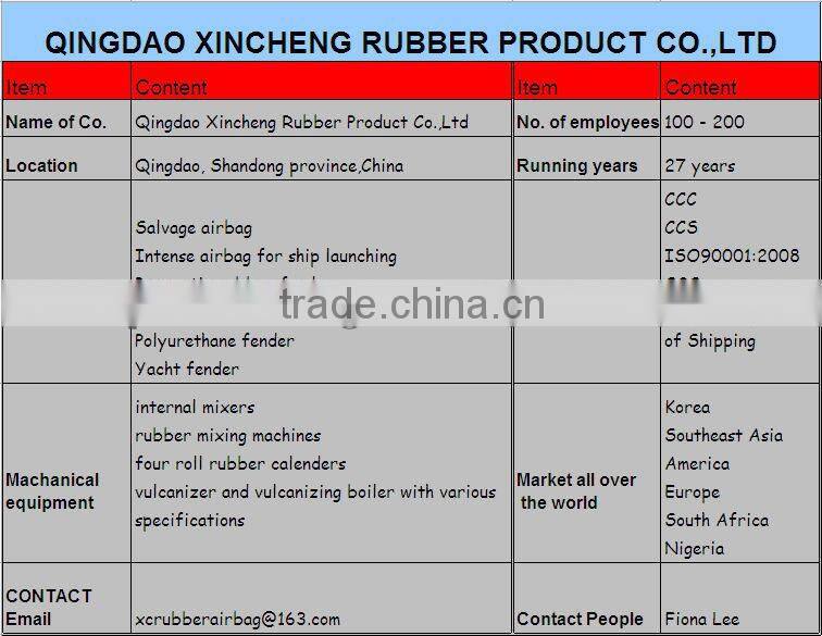 marine solid D shape rubber fender