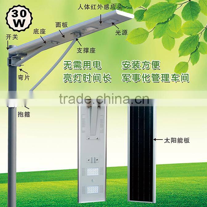 Hot sale cob led street light with best luminosity