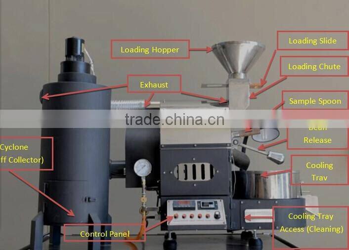 1kg Home Coffee Roaster/1kg Coffee Roasting Machine/1kg Small Coffee Roaster