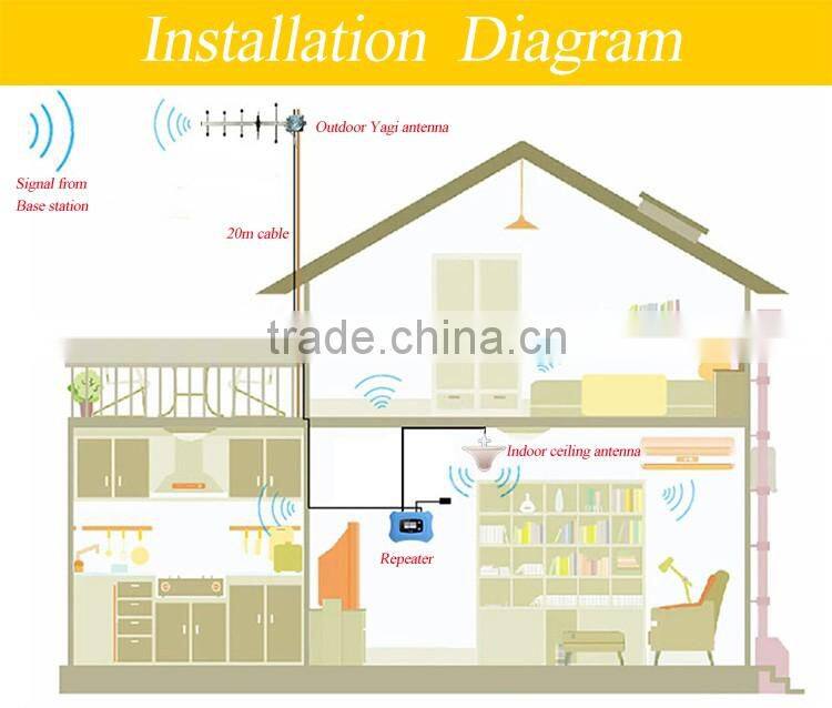 ATNJ high quality 900/1800/2100 cell phone signal repeater booster 2g 3g 4g