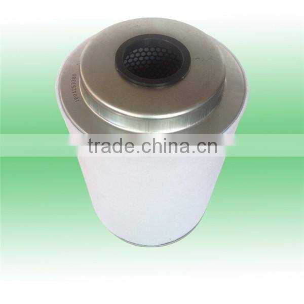 Competitive price newest atlas copco guangdong hot new products for 2016 1604132880 1604253380 1604038200 1615769500 29110075