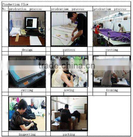 Kid's All Over Printed PU Knitted Rain Sets, Rain Suit, Rain Wear