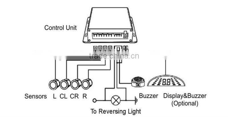 2013 Car reverse radar