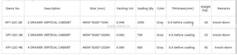 kefeiya 3 drawer vertical iron storage cabinet