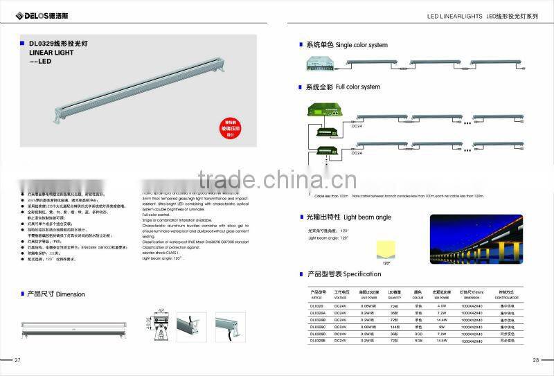 high power led ceiling light led wall washer china lighting factory 54w led wall washer