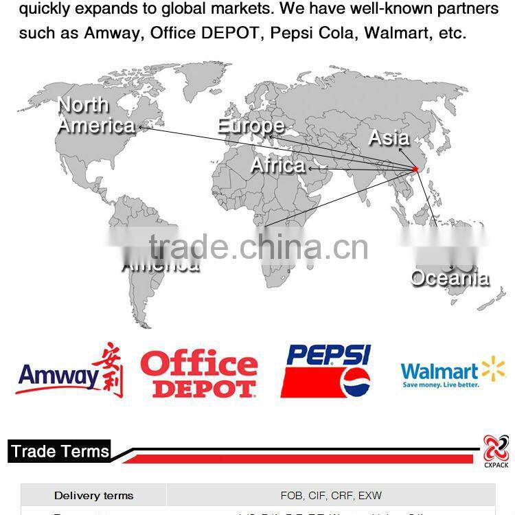 China manufacturer brand PET Packing Strap with advanced equipment