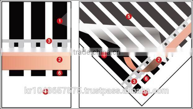 Heating Film, Floor Heating, Electric Heating, Carbon Film