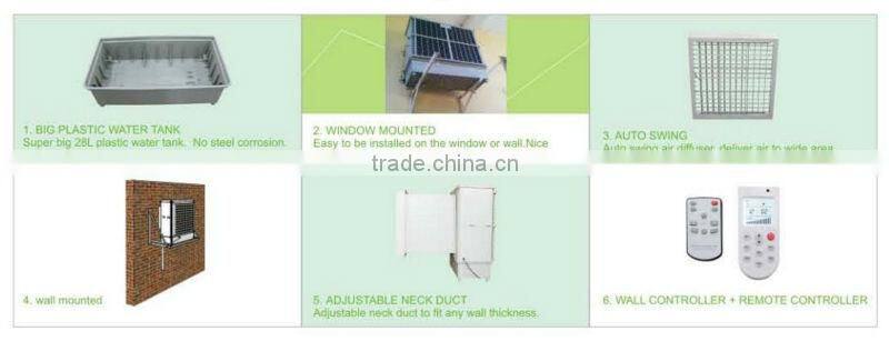 7500CMH desert air coolers