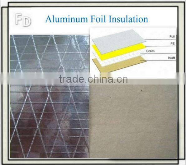 aluminum foil insulation board fibreglass sheets
