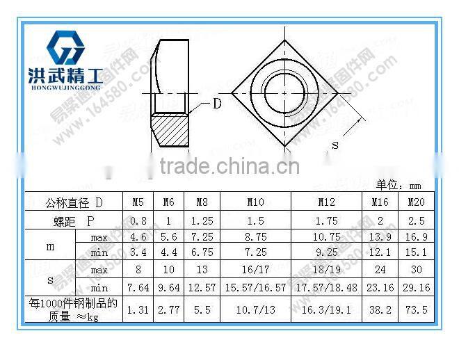 stainless steel Square nuts made in china