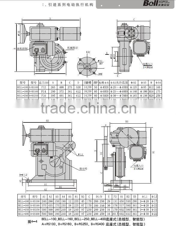 automatically switching electric valve actuator