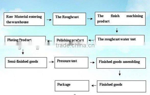 8oz hip flask stainless steel