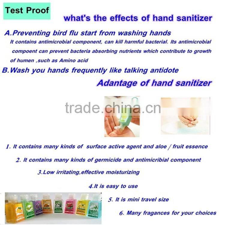 wholesale msds bulk bath and body works product