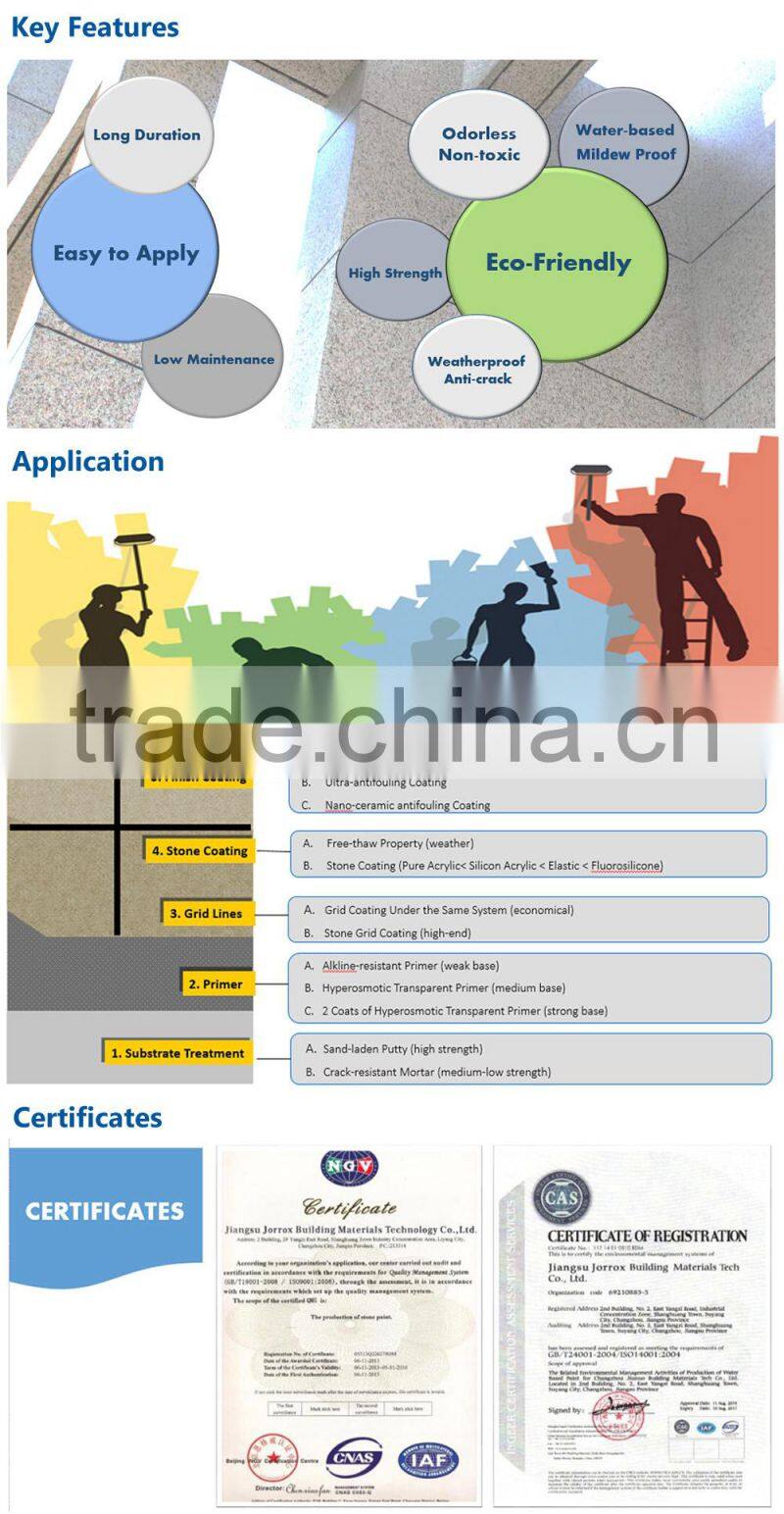 Texture Water-based Stony Paint