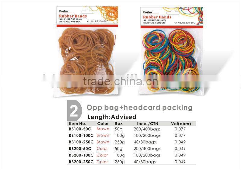 Good Quality Different Size/Packing Available Color Rubber Bands.