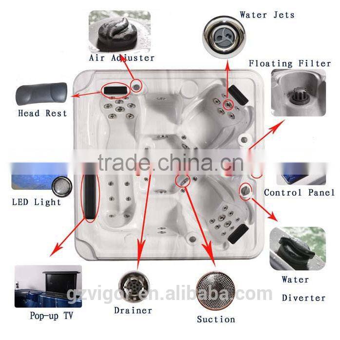 2015 Popular square above ground pool spa combo,swimming pool hot tub combo