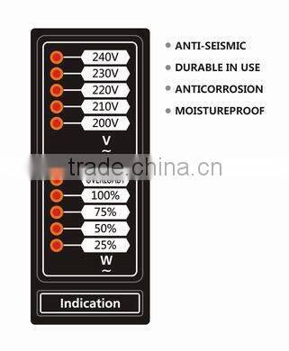 high power digital inverter generator
