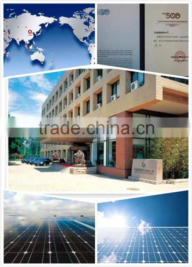 Solar Panel Fabric made in China High efficiency /MJ